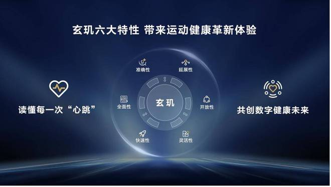 布用科技守护健康开启智能穿戴新起点MG电子最强感知系统—华为玄玑发