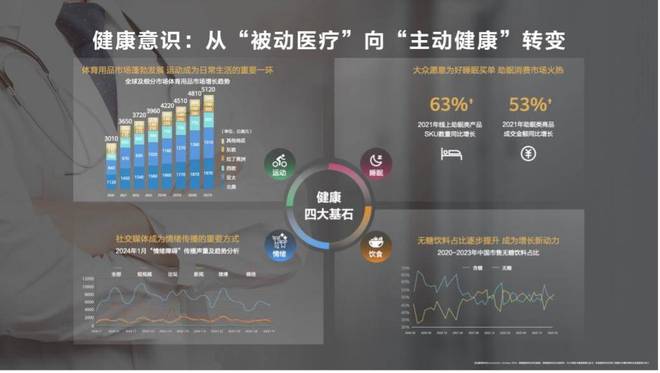 布用科技守护健康开启智能穿戴新起点MG电子最强感知系统—华为玄玑发(图2)